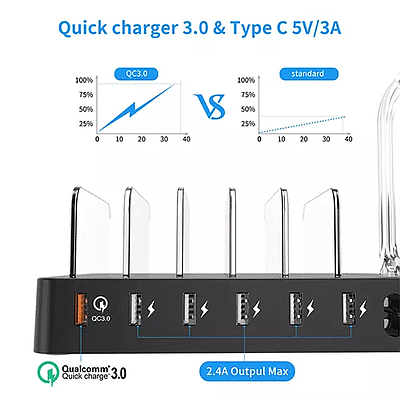 დამტენი Choetech Q3008-EU 6-Port შავი