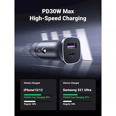 Car Charger UGREEN CD130 (40858) 30W Dual USB - Space Gray
