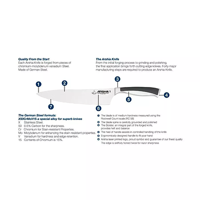 Kitchen Knives Arshia K133-2628 26389 Black / Silver