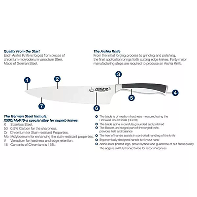 Kitchen Knives Arshia K133-2629 26390 Black / Silver