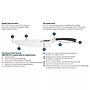 Kitchen Knives Arshia K133-2629 26390 Black / Silver