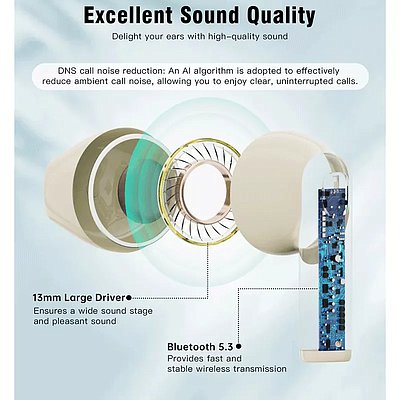 Earbuds Choetech (BH-T24) - Deep Blue