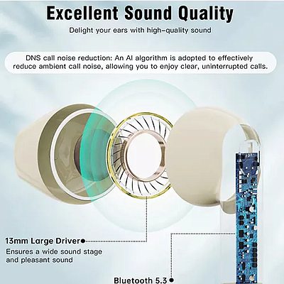 Earbuds Choetech (BH-T24) - Light Yellow