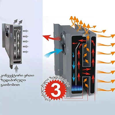 Gas Heater ATEM KHC-5(BL) Black
