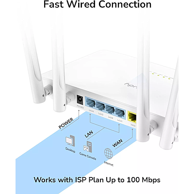 Smart Cudy Wi-Fi Router Dual Band WR1200 - White