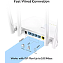 Smart Cudy Wi-Fi Router Dual Band WR1200 - White