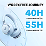 Wireless On-Ear Headphone Anker Soundcore Space One (A3035G31) - Sky Blue