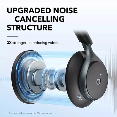 Wireless On-Ear Headphone Anker Soundcore Space One (A3035G11) - Abyss Black