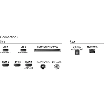 Smart TV Philips 50PUS7607/12