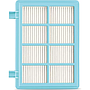 Replacement Filter Kit Philips FC8010/02