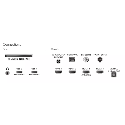 TV Philips 65" (164cm) / 65OLED911/12 Smart 4K UHD