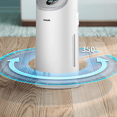 Air Performer Philips AMF765/30 2-in-1 Air Purifier and Fan